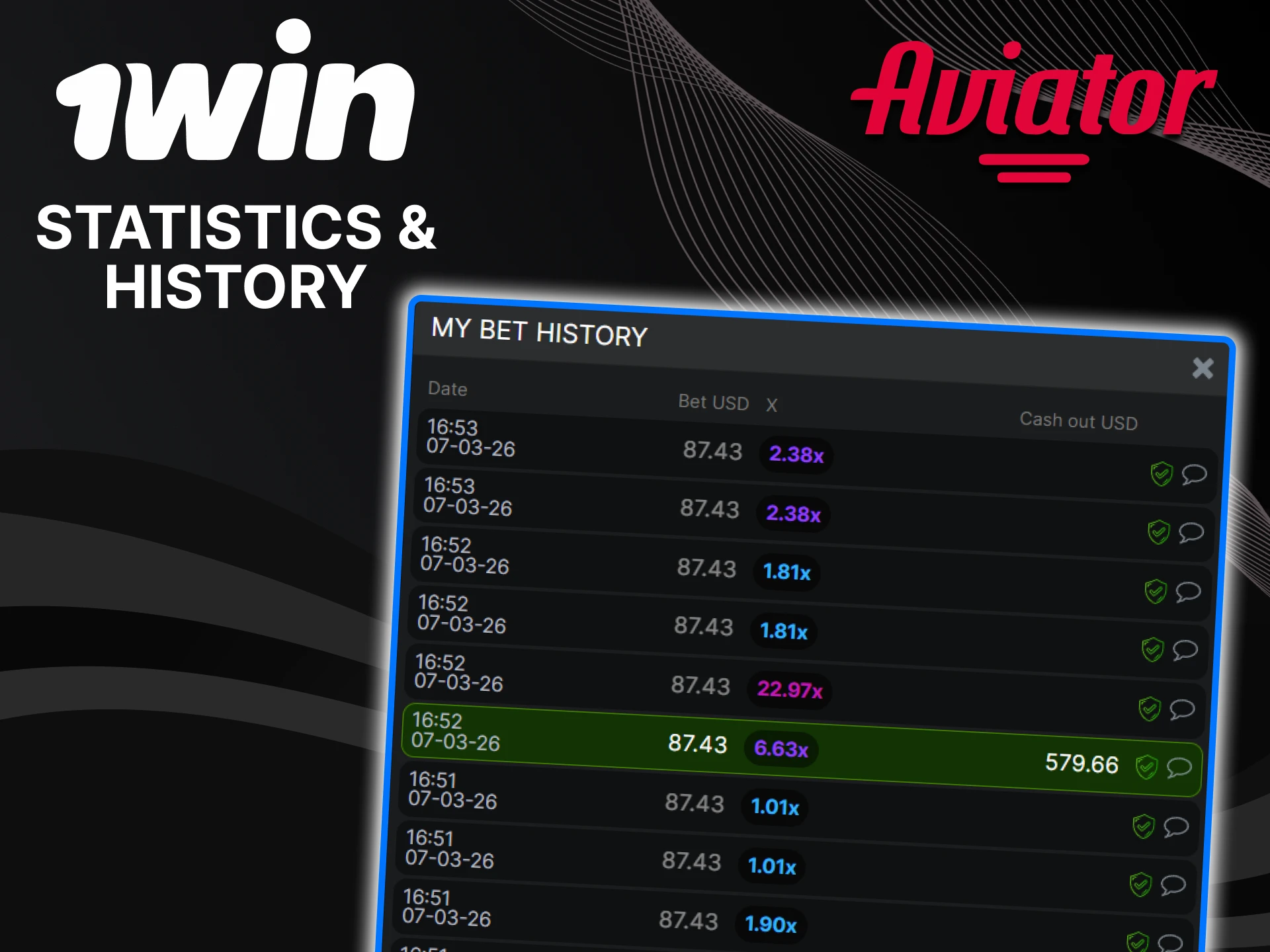 You can track the history of your bets in the Aviator game from 1win.